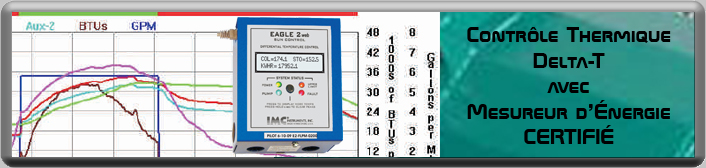 controleur mesureur thermique